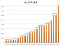 义乌市湾柑电子商务商行