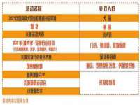 义乌市湾柑电子商务商行