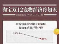 义乌市湾柑电子商务商行