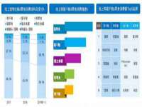义乌市湾柑电子商务商行