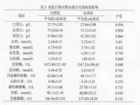 义乌市湾柑电子商务商行
