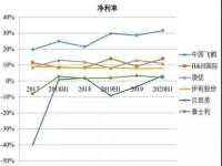 义乌市湾柑电子商务商行