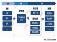 义乌市湾柑电子商务商行