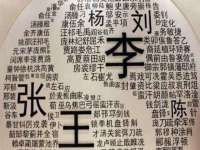 义乌市湾柑电子商务商行