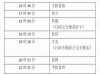 义乌市湾柑电子商务商行